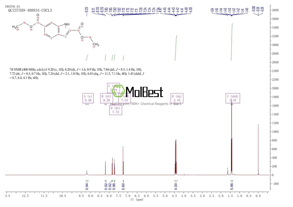 Physical sample testing spectrum (NMR) of 107516-75-6