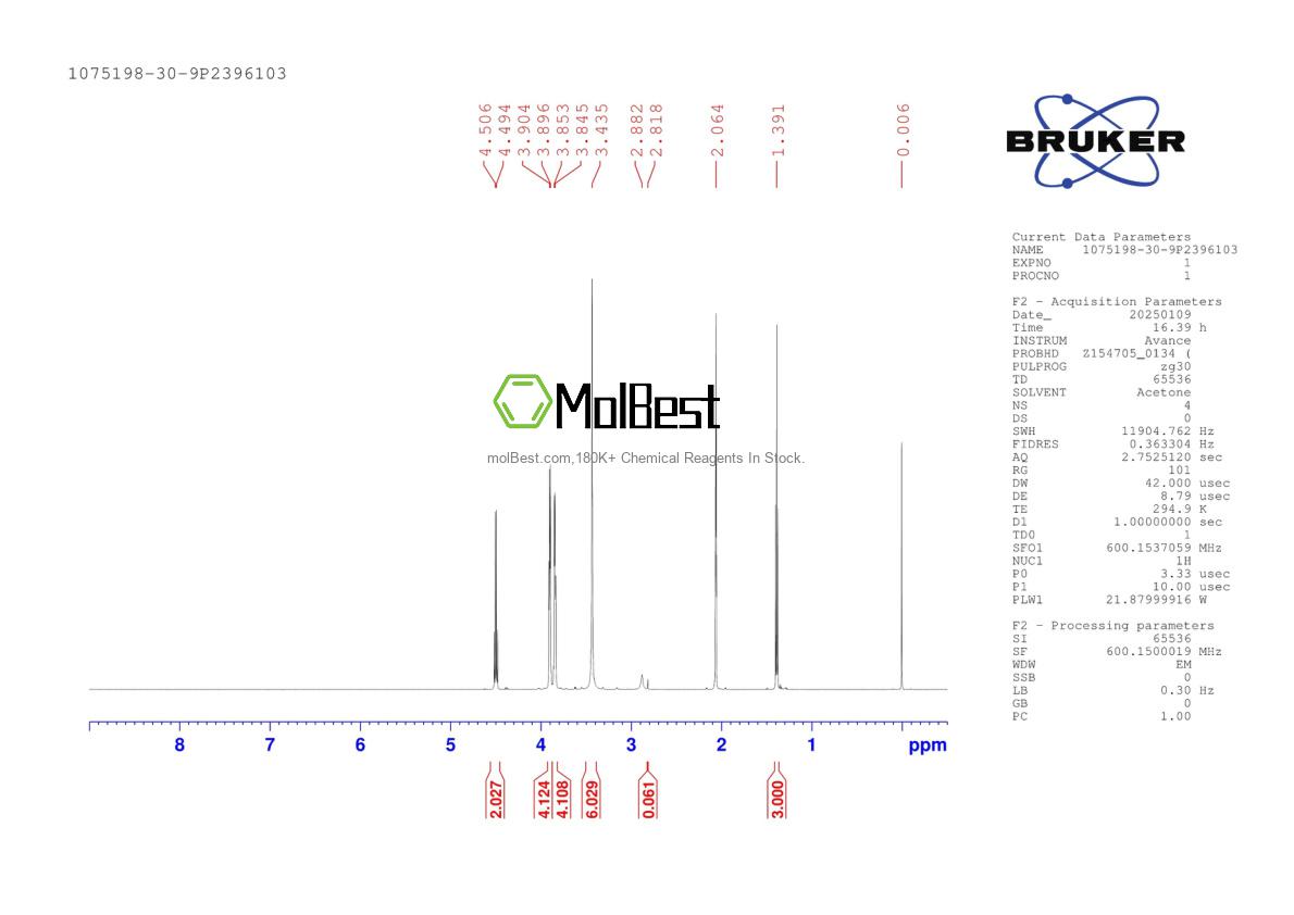 Physical sample testing spectrum (NMR) of 1075198-30-9