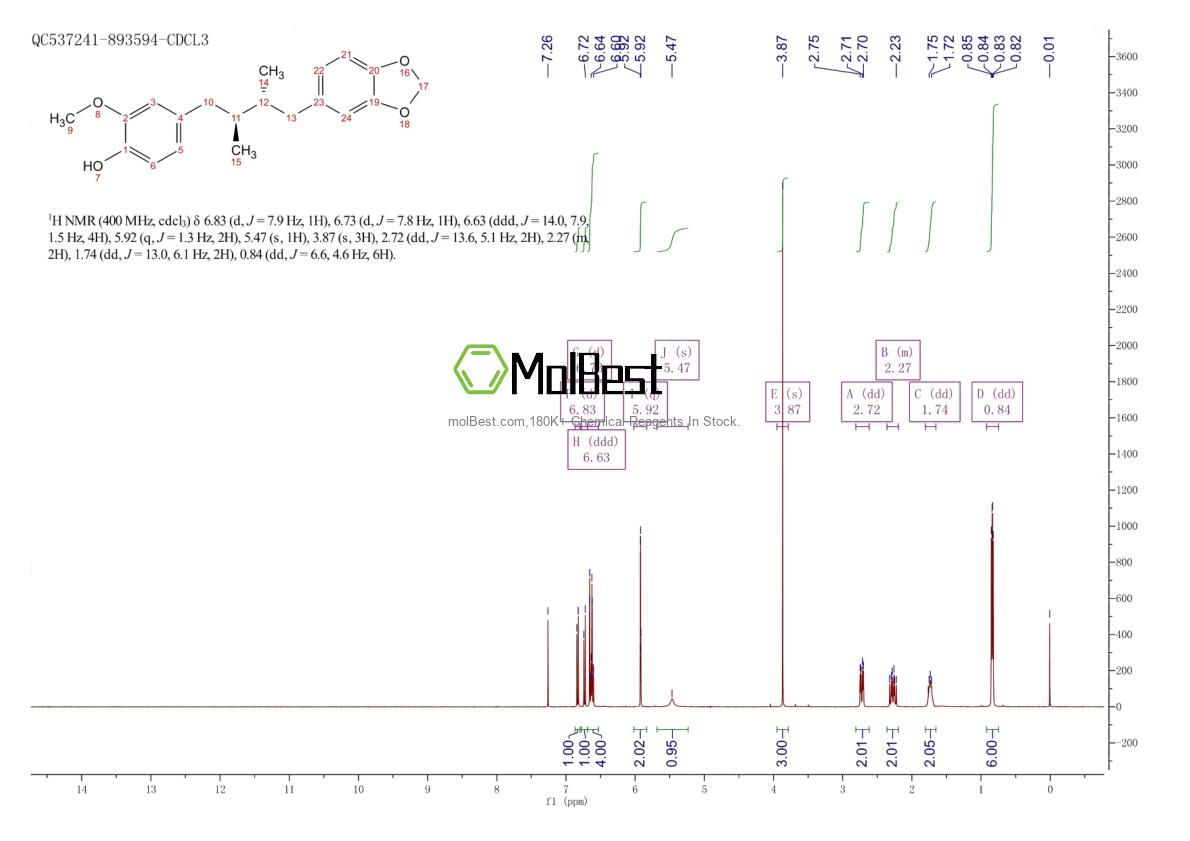 Espectro de prueba de muestra física (RMN) de 107534-93-0