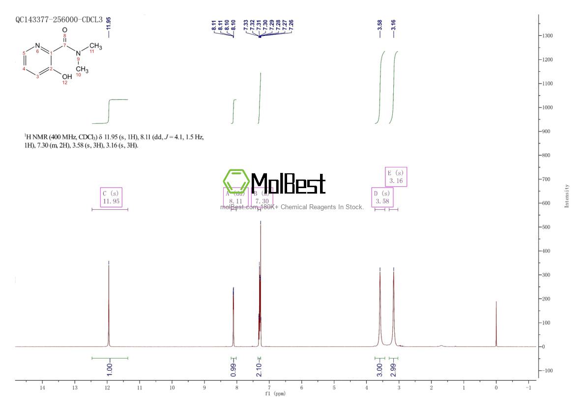 Espectro de prueba de muestra física (RMN) de 1076-23-9