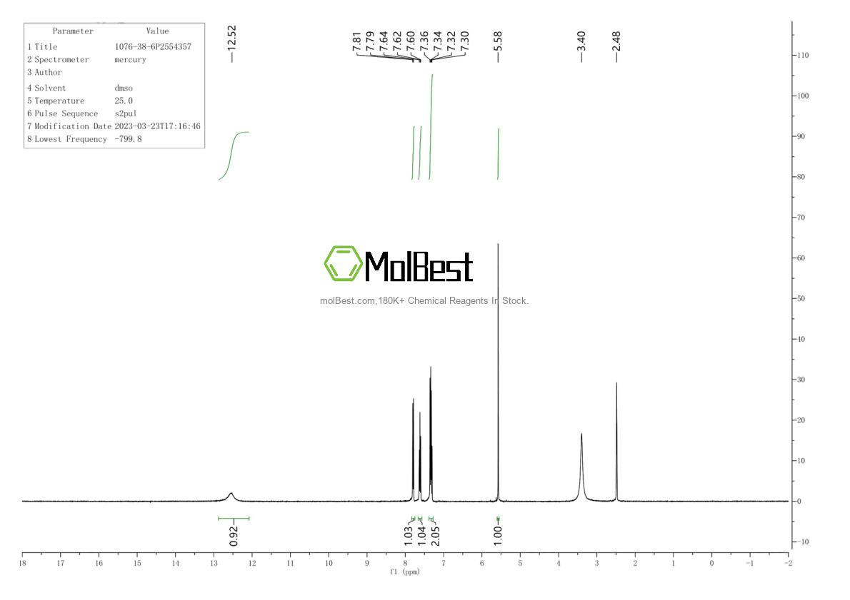 Physical sample testing spectrum (NMR) of 1076-38-6