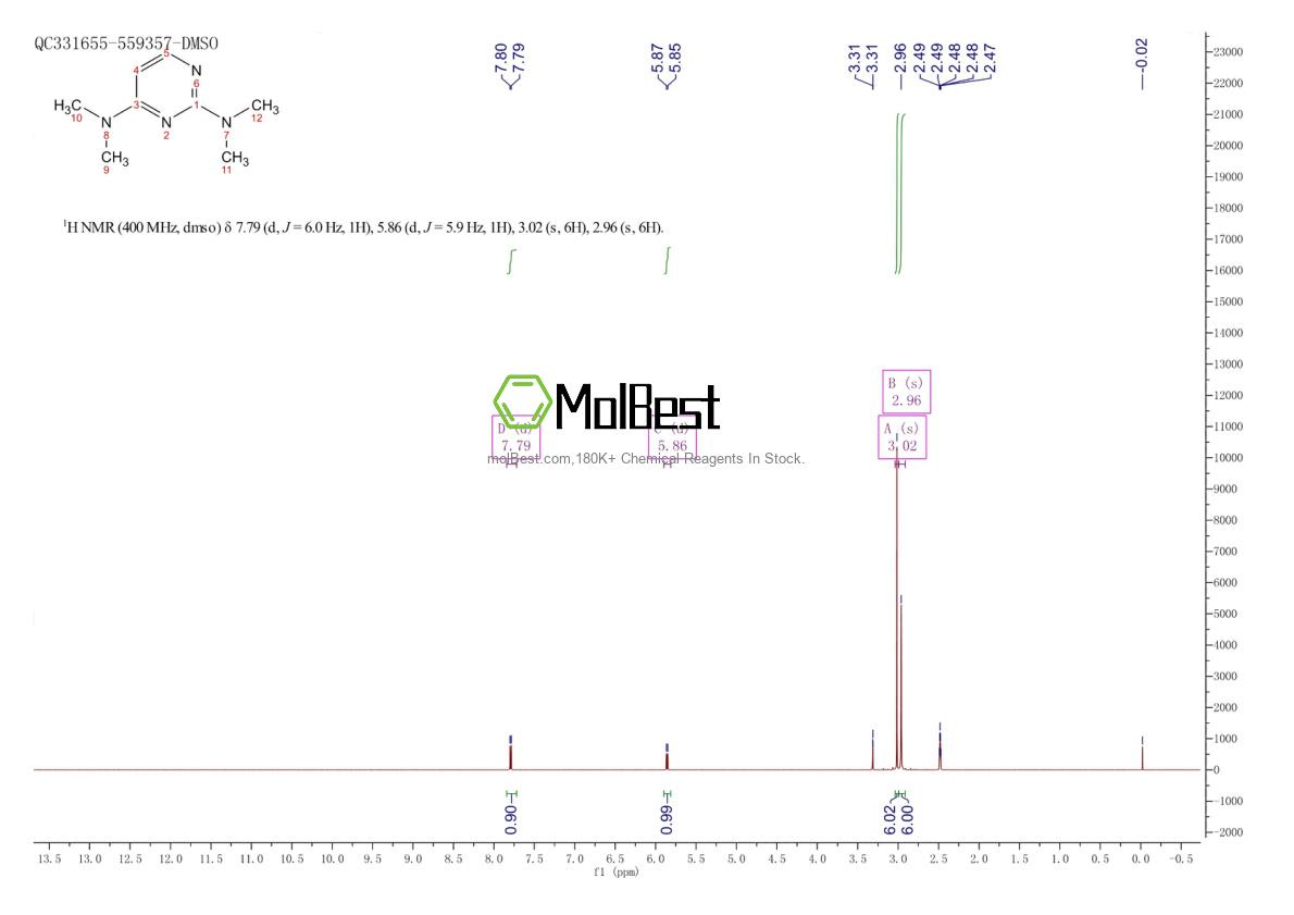 Physical sample testing spectrum (NMR) of 1076-94-4