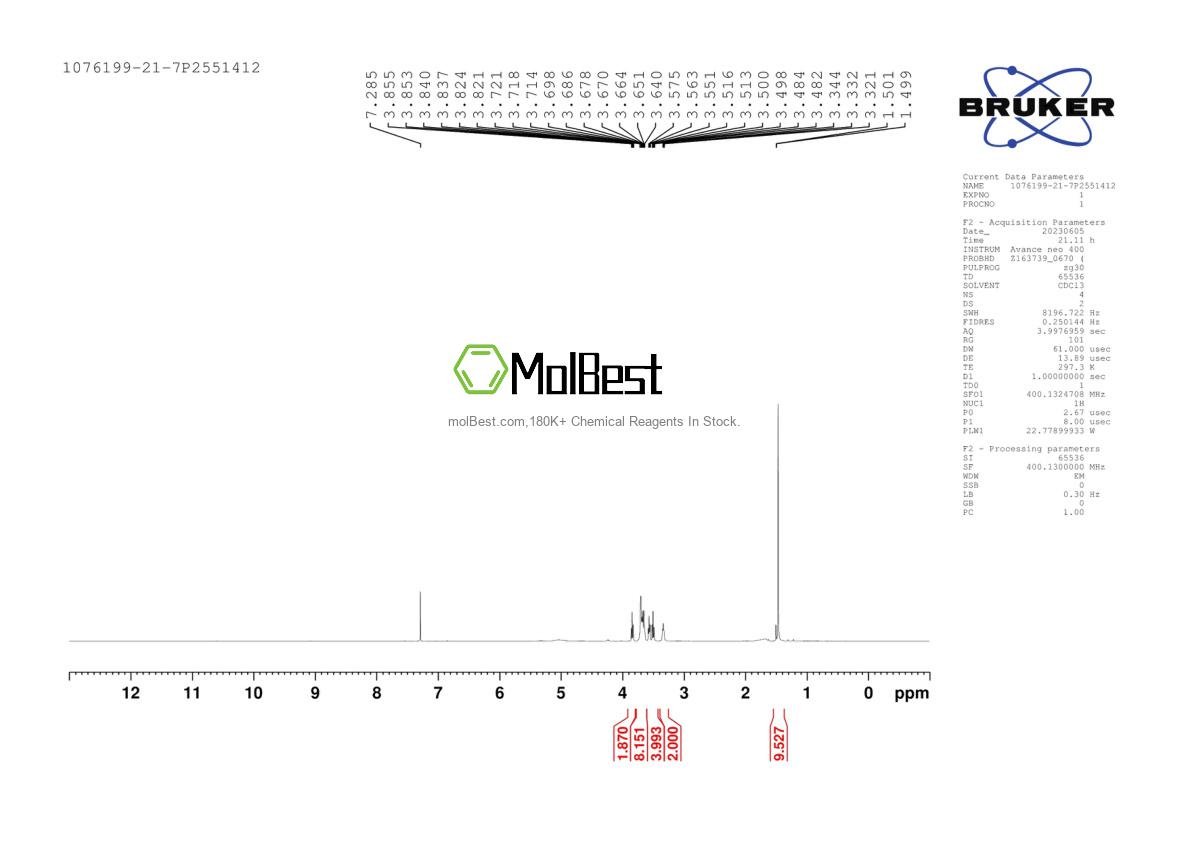 Physical sample testing spectrum (NMR) of 1076199-21-7