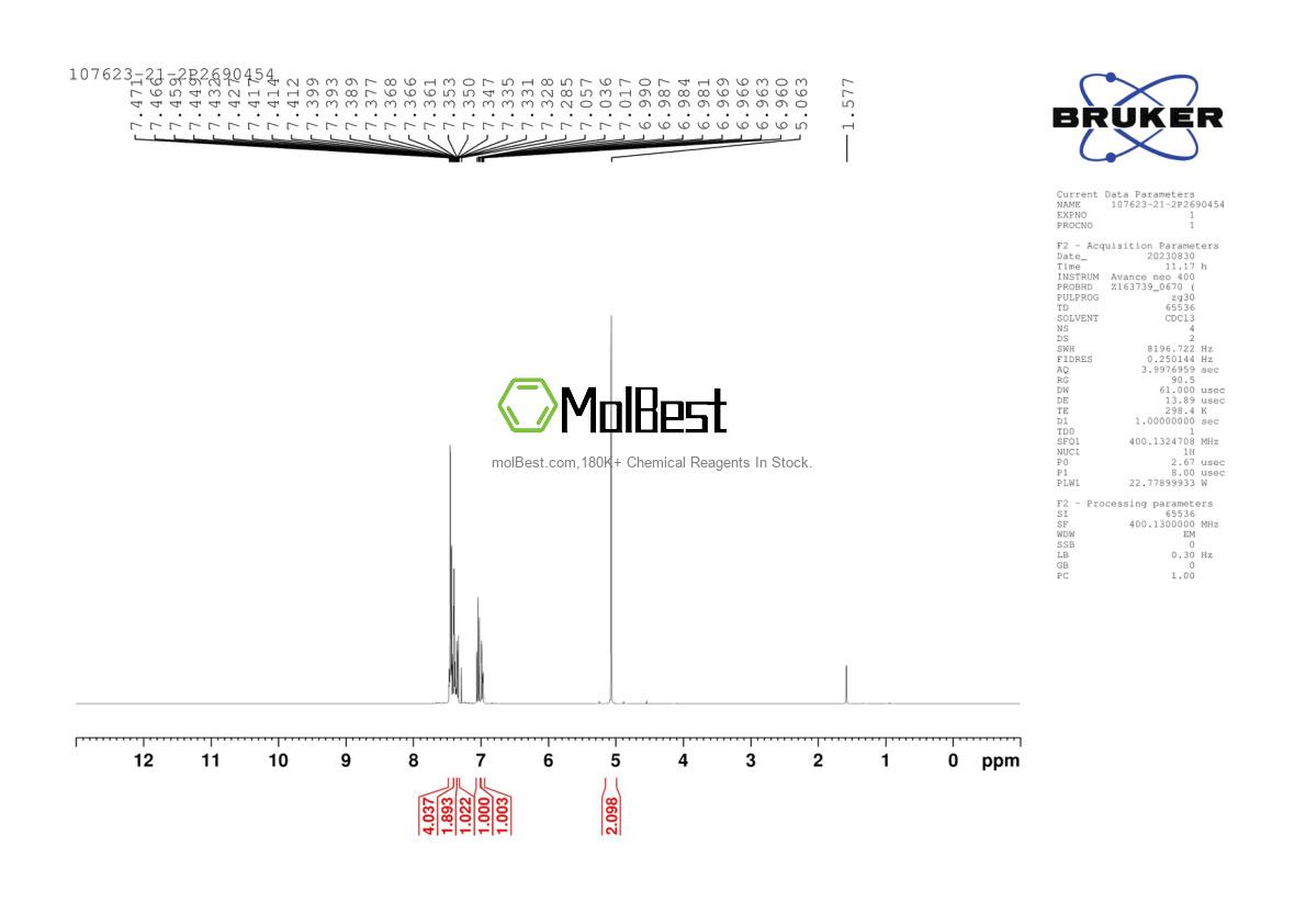 Physical sample testing spectrum (NMR) of 107623-21-2