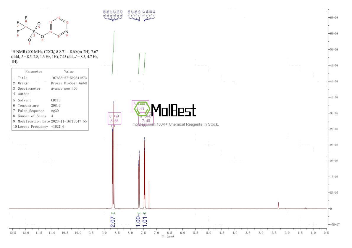 Physical sample testing spectrum (NMR) of 107658-27-5