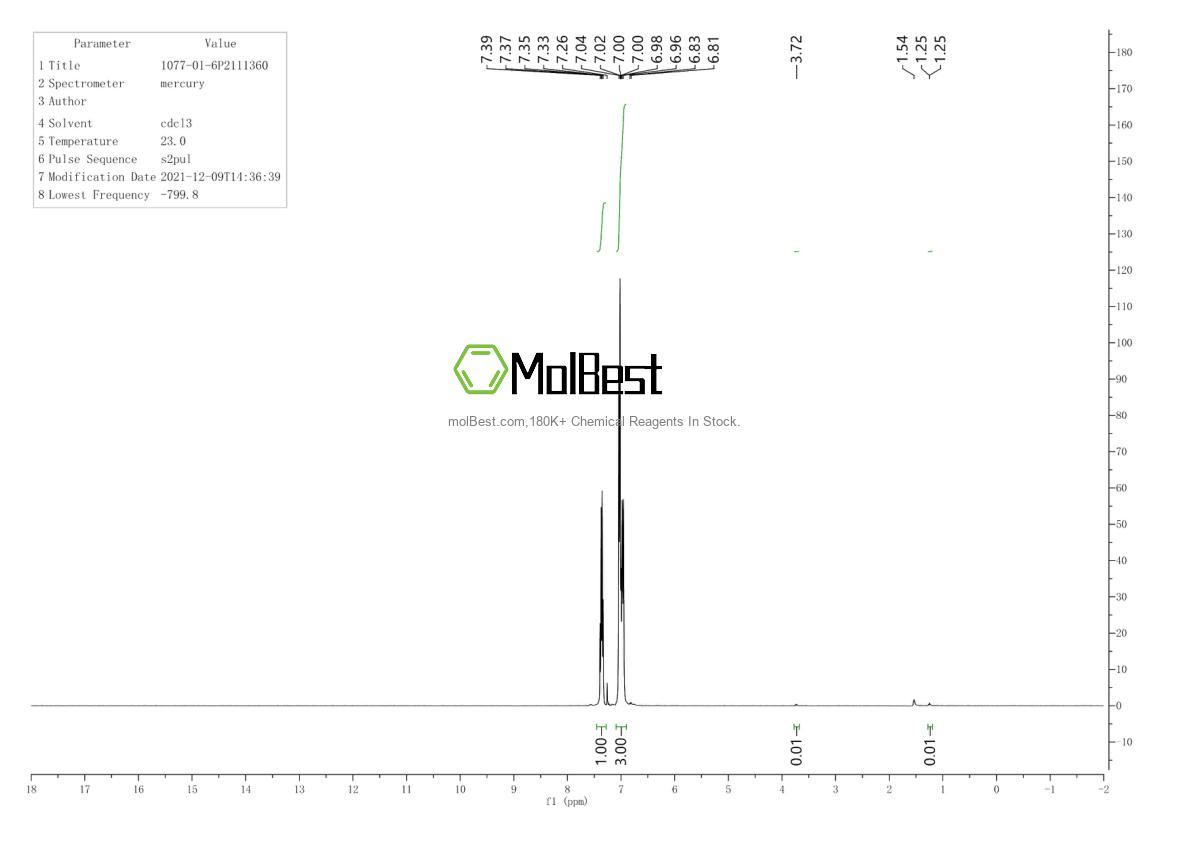 Physical sample testing spectrum (NMR) of 1077-01-6
