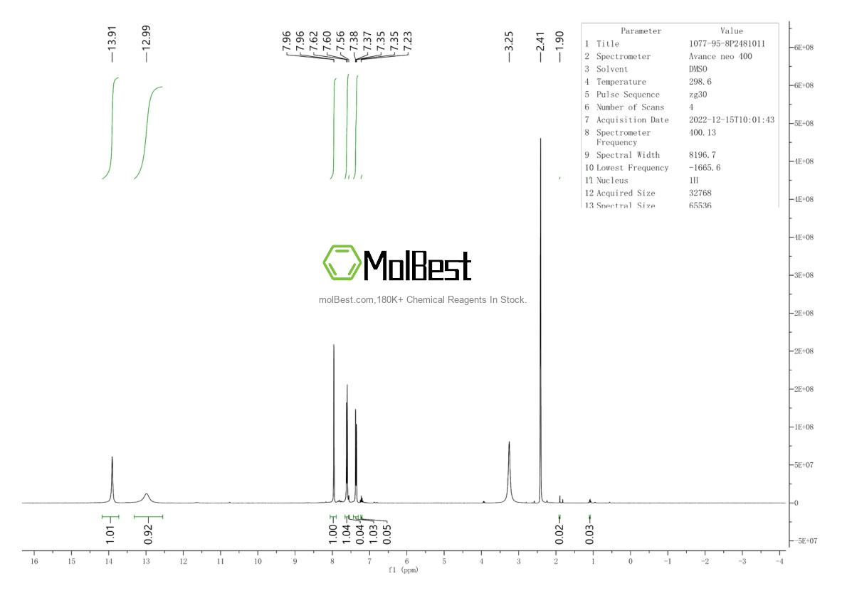 Physical sample testing spectrum (NMR) of 1077-95-8