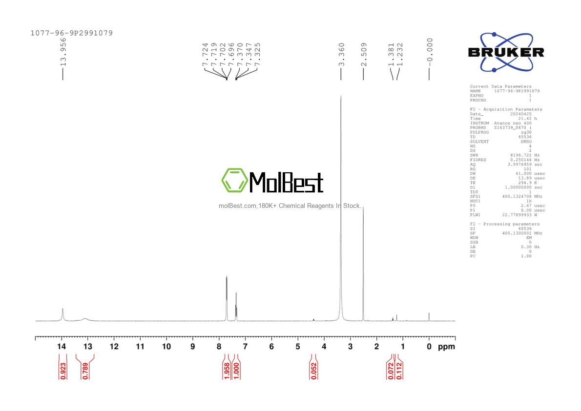 Espectro de teste de amostra física (NMR) de 1077-96-9