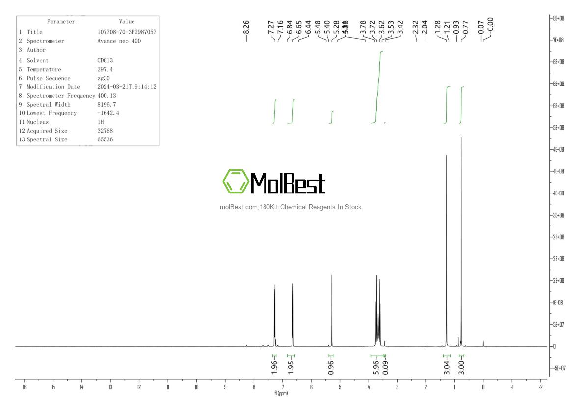 Physical sample testing spectrum (NMR) of 107708-70-3