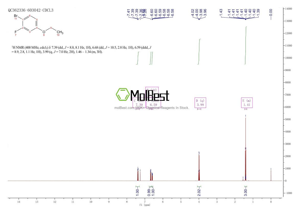 Physical sample testing spectrum (NMR) of 107713-66-6