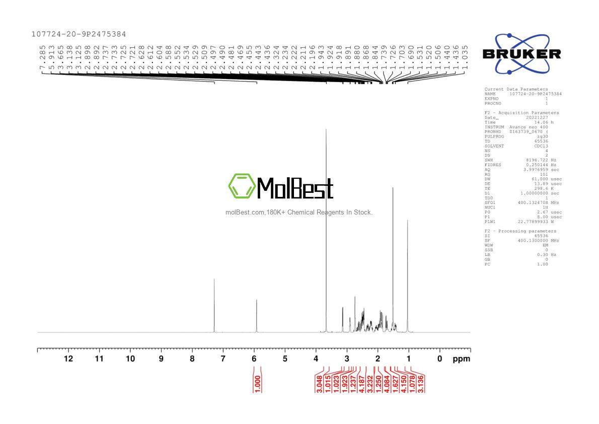 Physical sample testing spectrum (NMR) of 107724-20-9