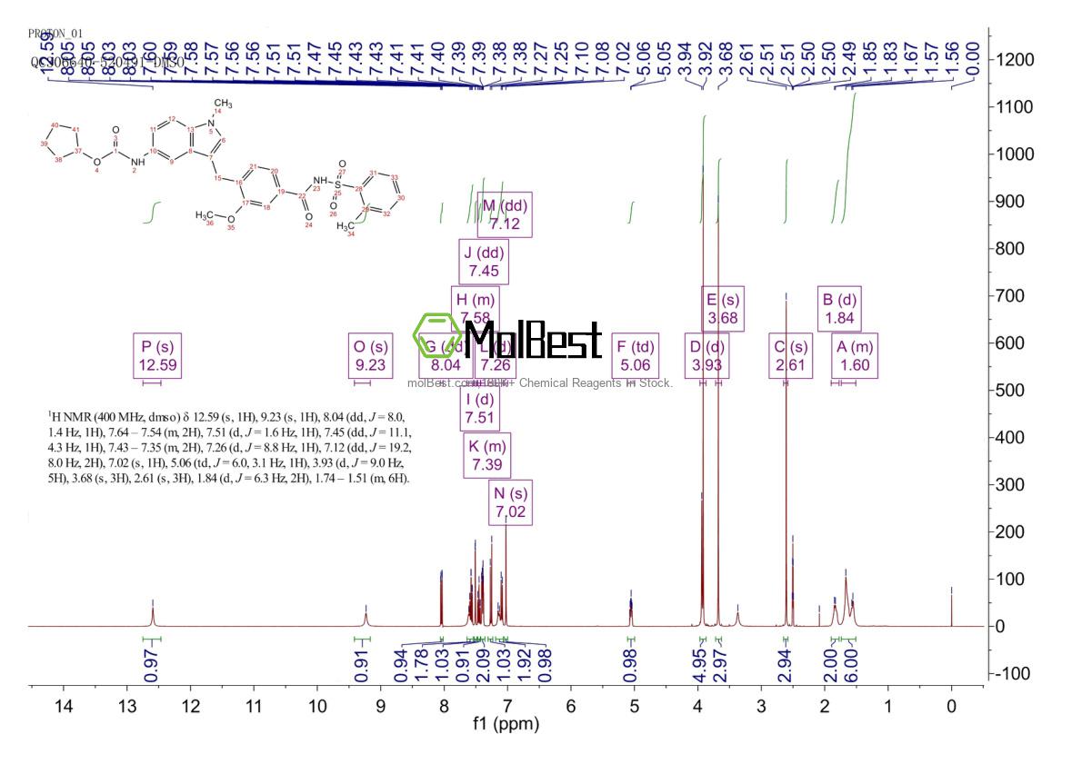 Physical sample testing spectrum (NMR) of 107753-78-6
