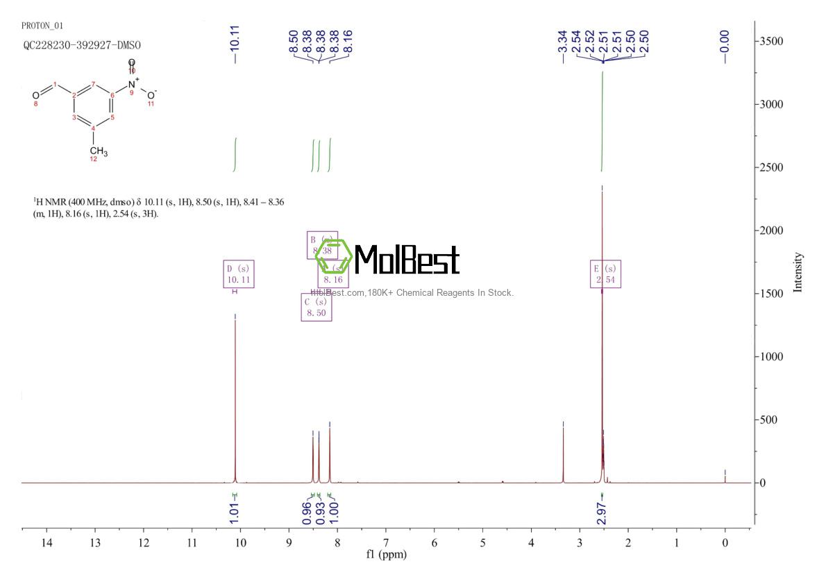 Physical sample testing spectrum (NMR) of 107757-06-2
