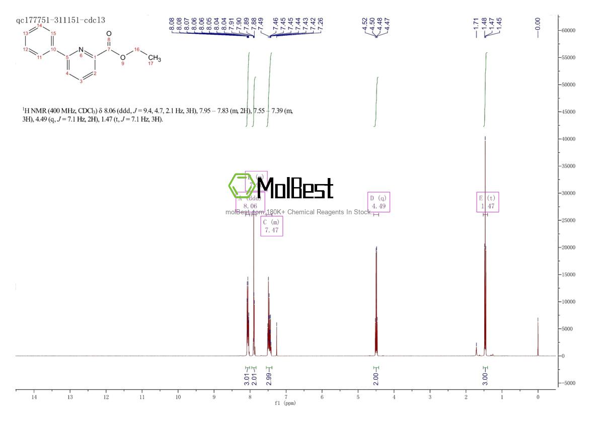 Physical sample testing spectrum (NMR) of 107771-78-8