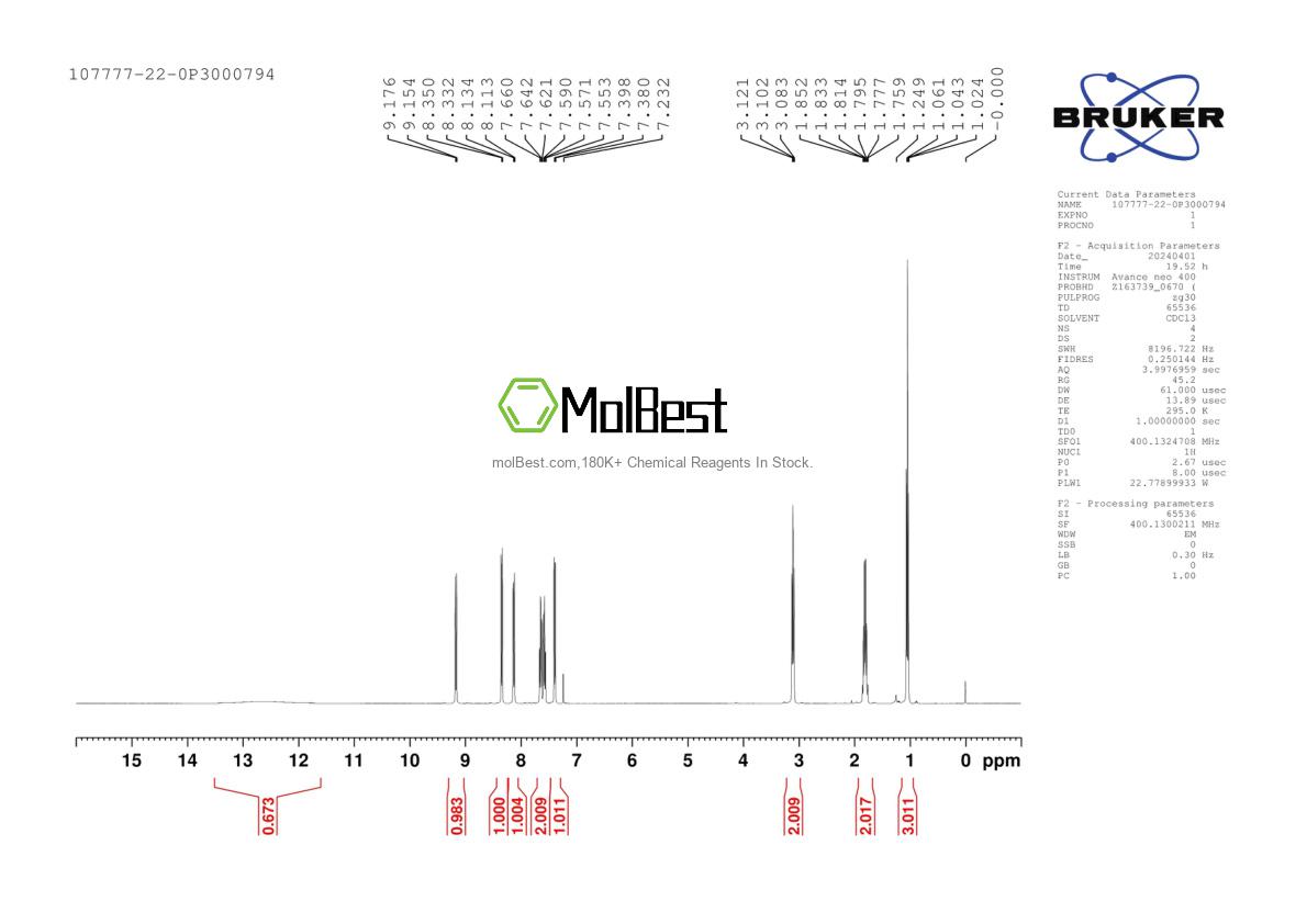 Physical sample testing spectrum (NMR) of 107777-22-0