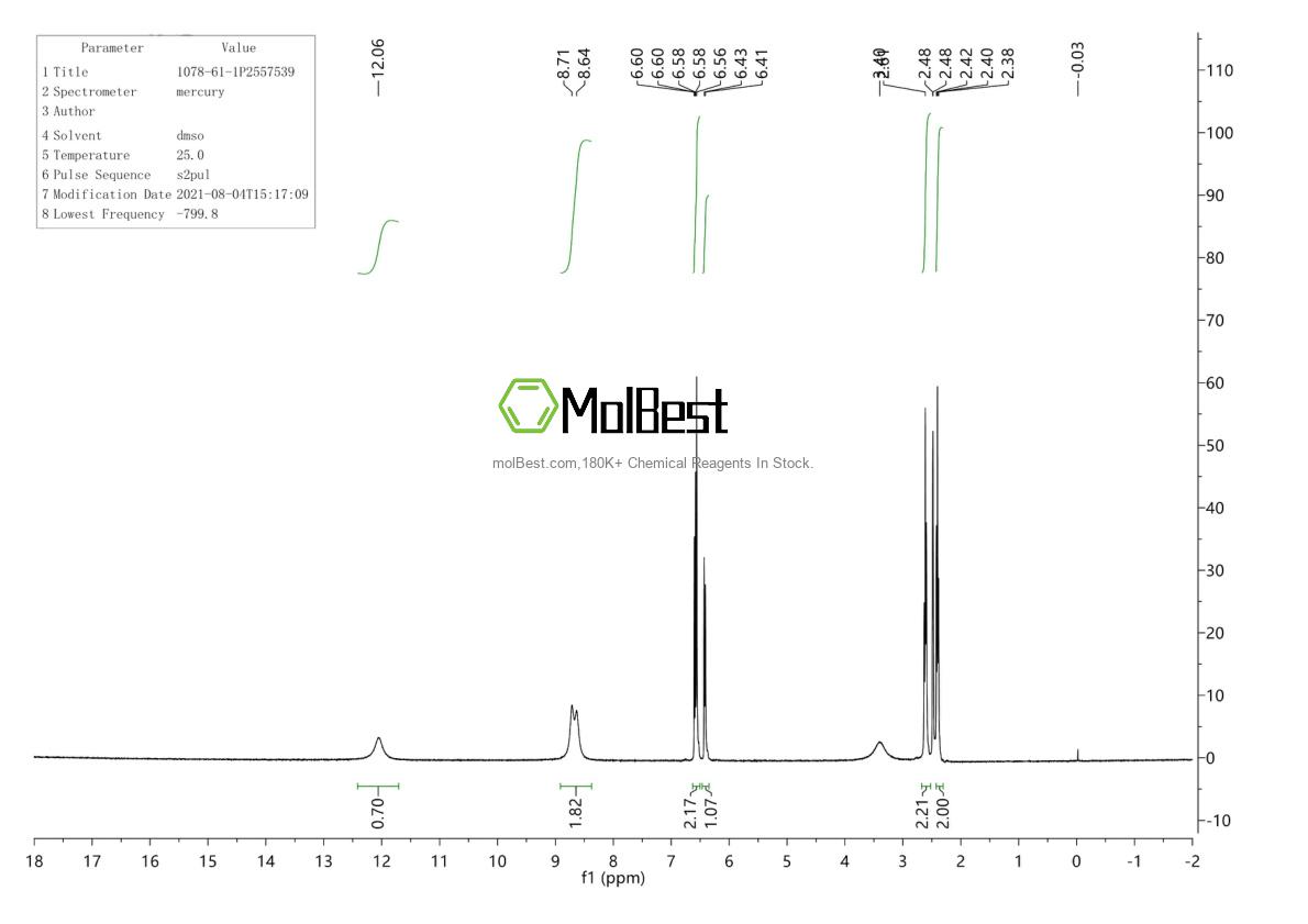 Physical sample testing spectrum (NMR) of 1078-61-1