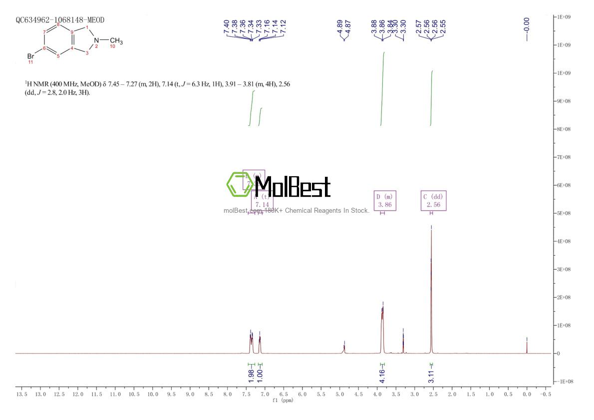 Physical sample testing spectrum (NMR) of 107834-37-7