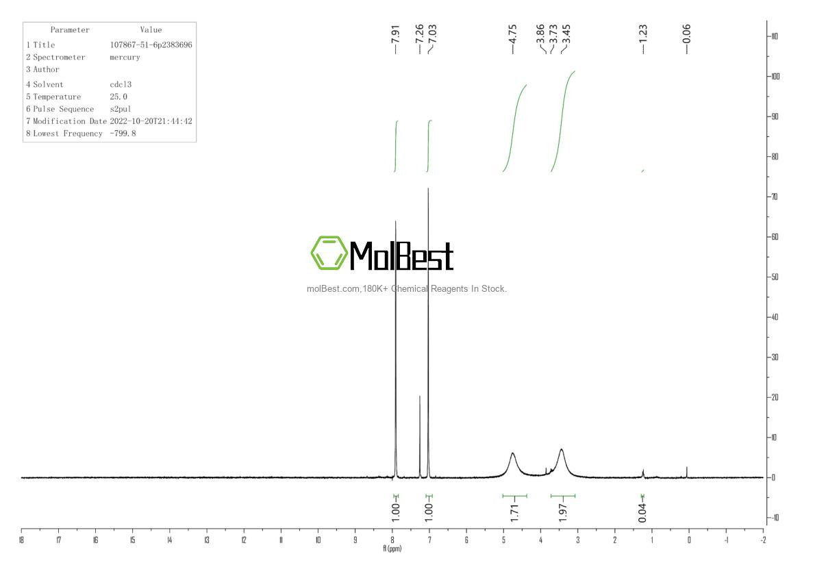 Physical sample testing spectrum (NMR) of 107867-51-6