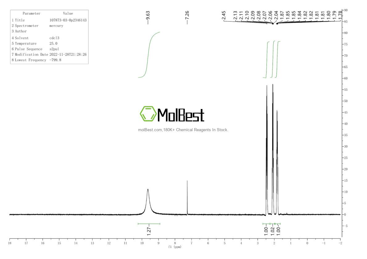 Physical sample testing spectrum (NMR) of 107873-03-0