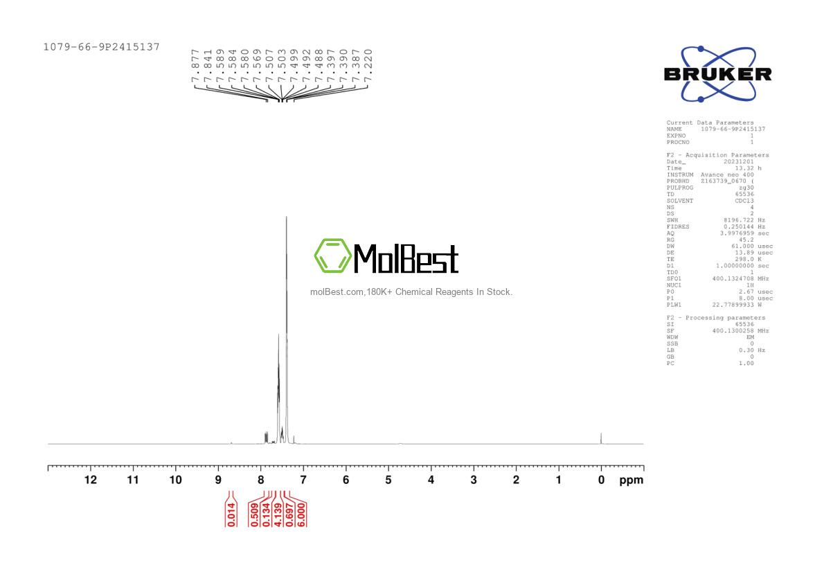 Physical sample testing spectrum (NMR) of 1079-66-9
