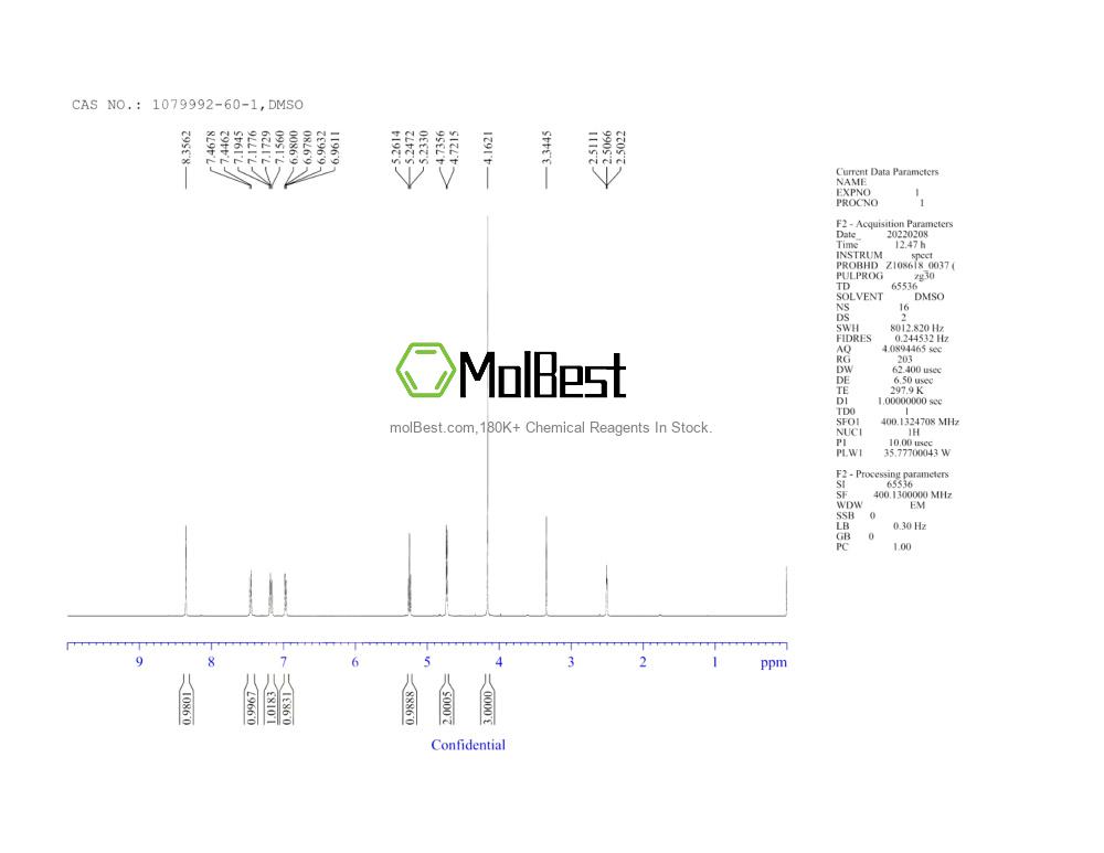 Physical sample testing spectrum (NMR) of 1079992-60-1