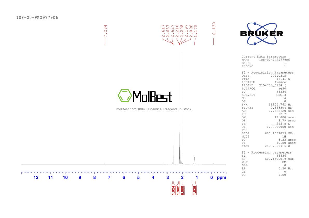Physical sample testing spectrum (NMR) of 108-00-9