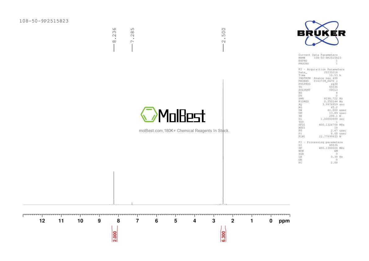 Physical sample testing spectrum (NMR) of 108-50-9