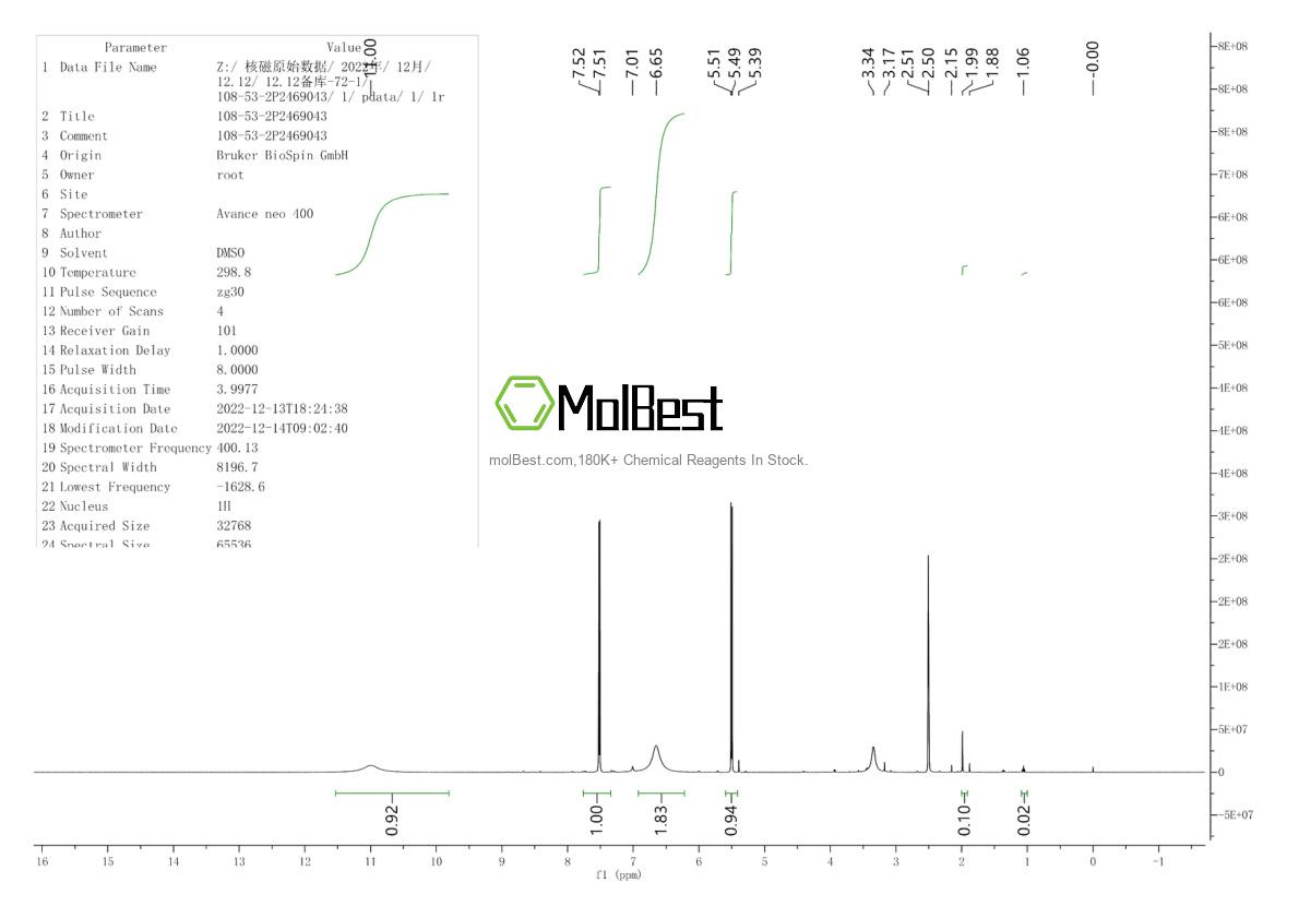 Physical sample testing spectrum (NMR) of 108-53-2