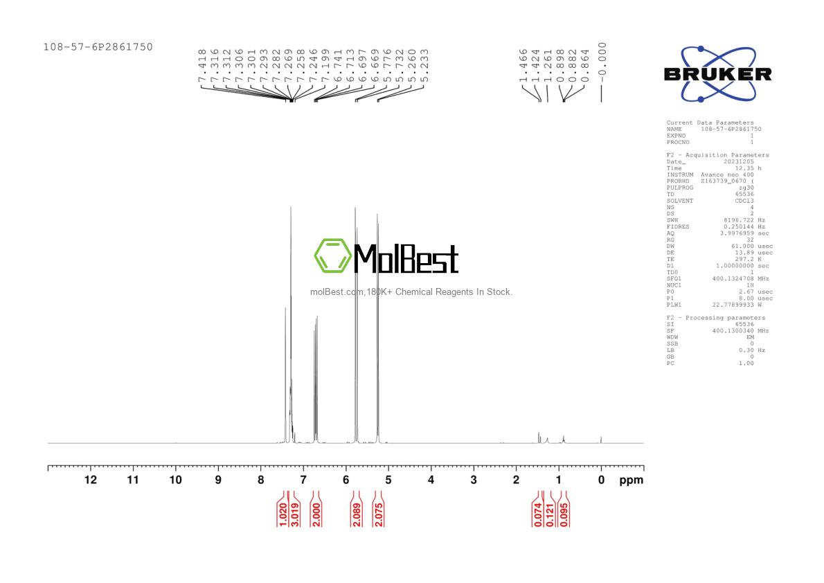 Physical sample testing spectrum (NMR) of 108-57-6