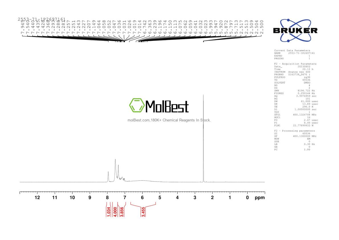 Physical sample testing spectrum (NMR) of 108-62-3