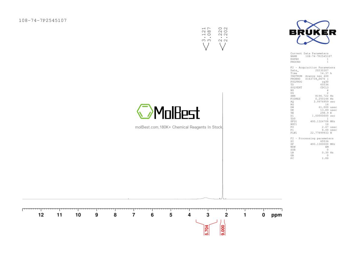 Physical sample testing spectrum (NMR) of 108-74-7