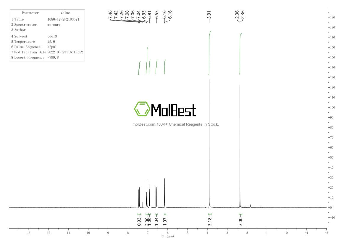 Physical sample testing spectrum (NMR) of 1080-12-2