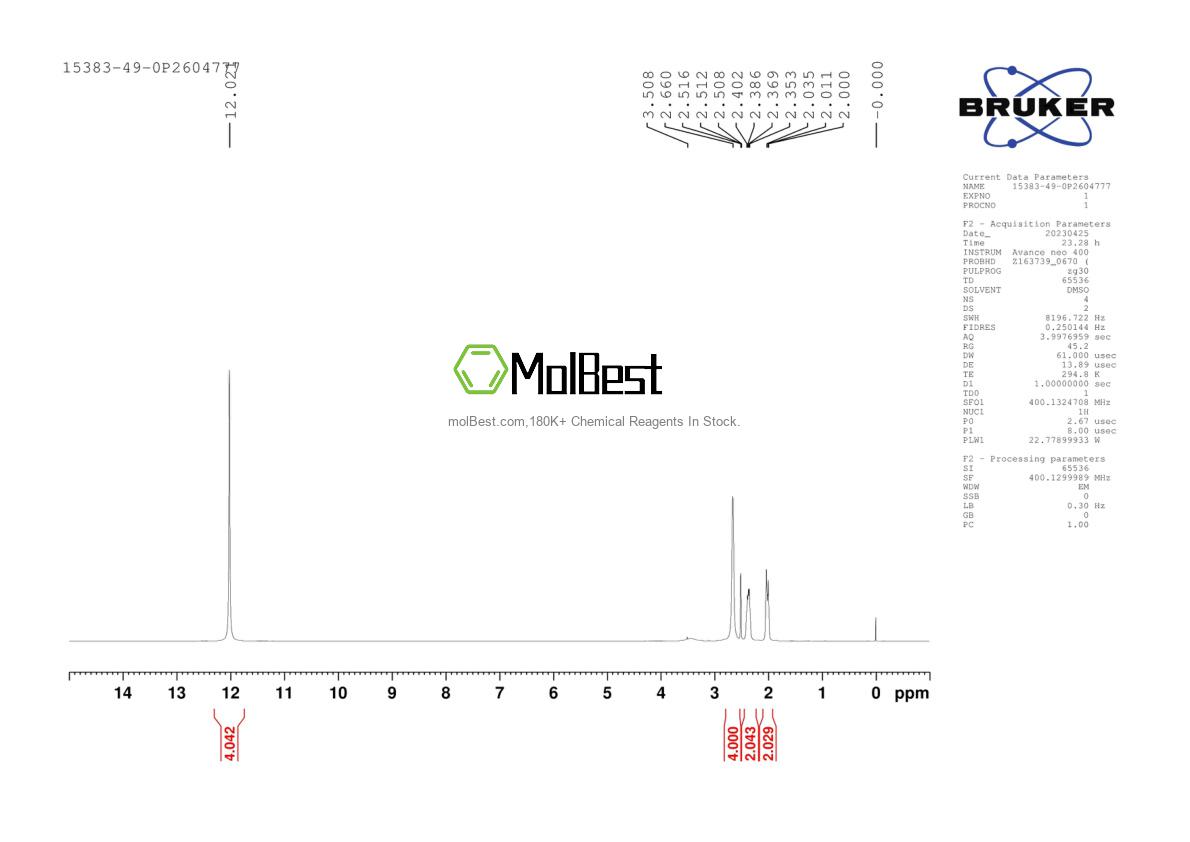 Physical sample testing spectrum (NMR) of 1080-32-6