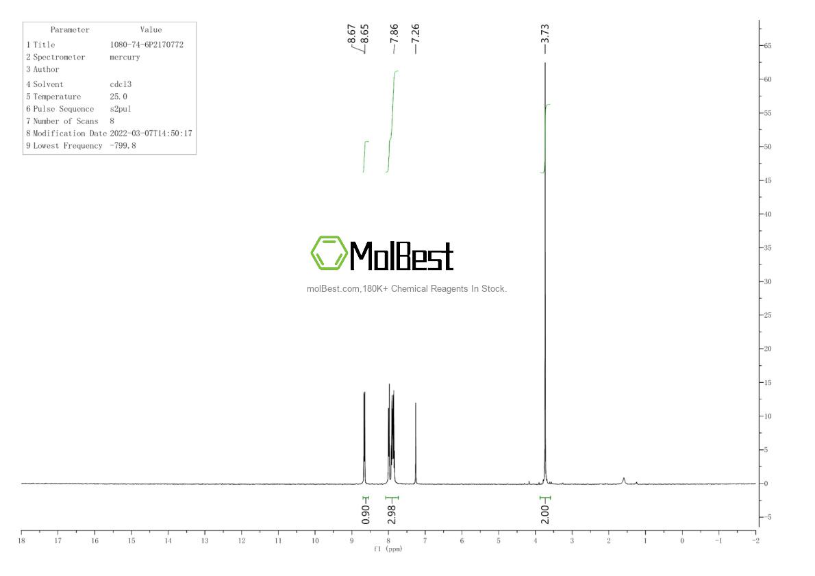 Physical sample testing spectrum (NMR) of 1080-74-6
