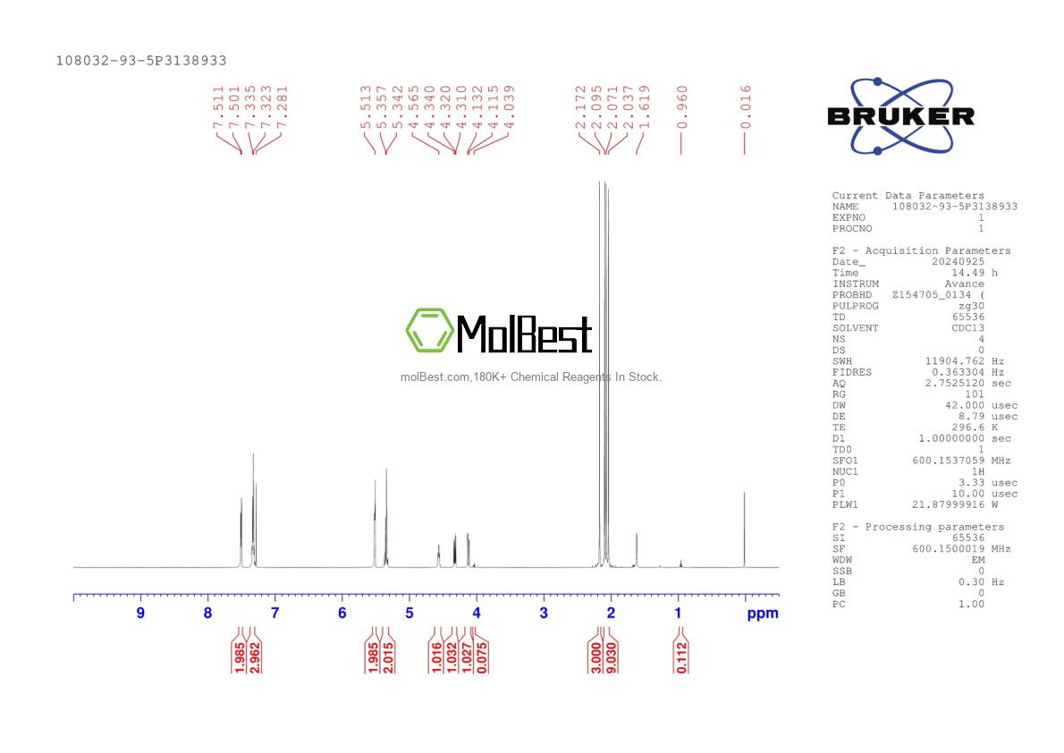 Physical sample testing spectrum (NMR) of 108032-93-5
