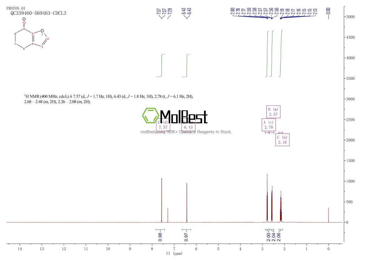 Physical sample testing spectrum (NMR) of 108153-93-1