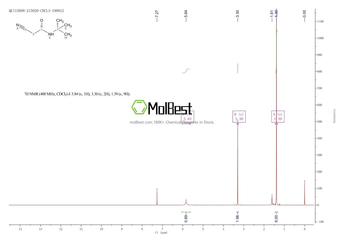 Physical sample testing spectrum (NMR) of 108168-88-3