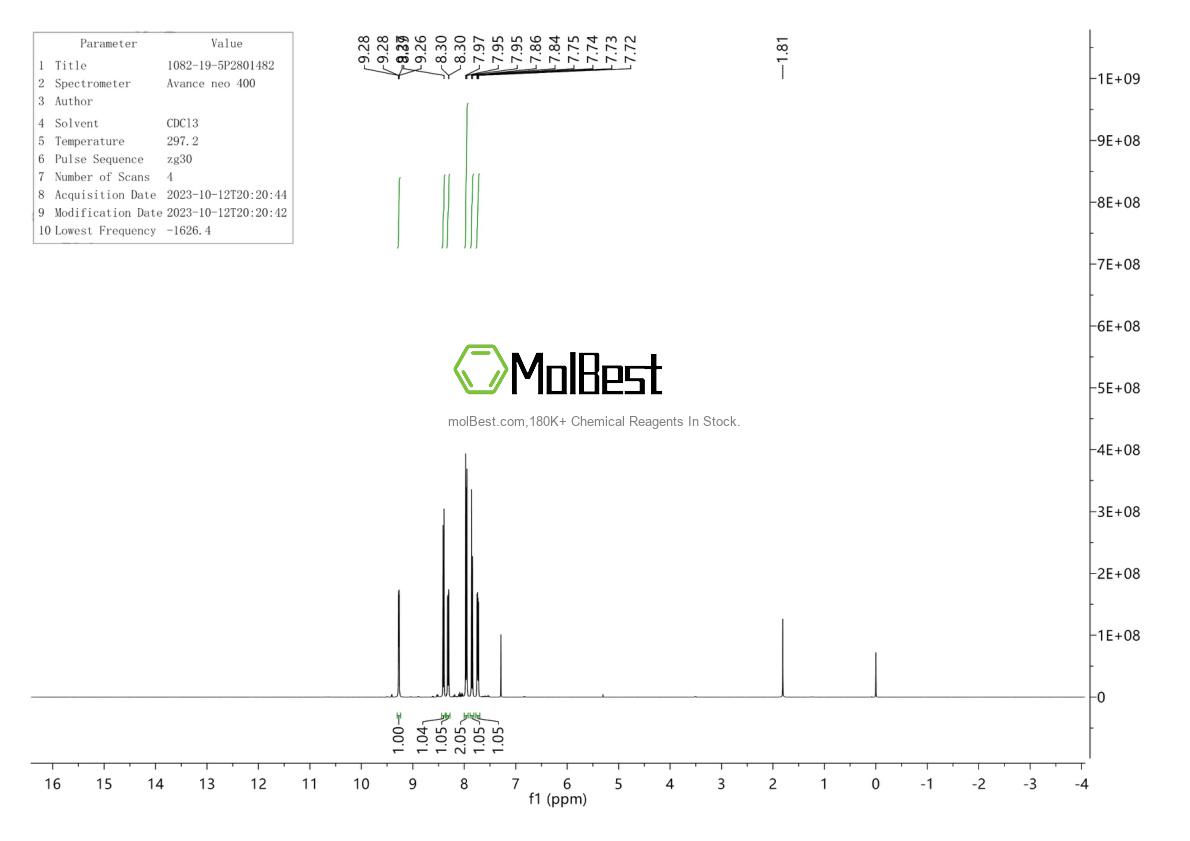 Espectro de teste de amostra física (NMR) de 1082-19-5