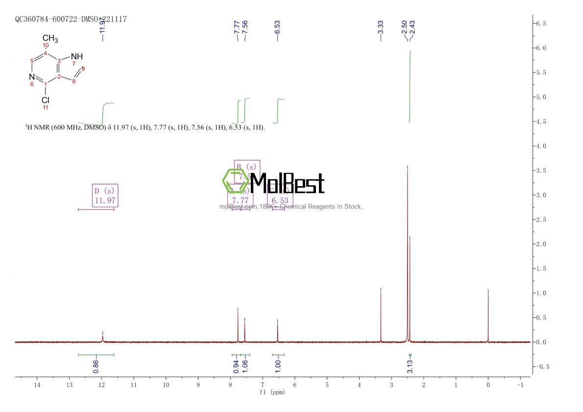 Physical sample testing spectrum (NMR) of 1082040-95-6
