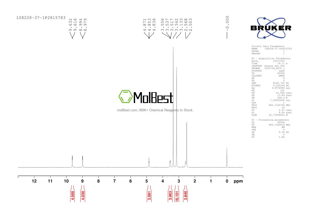 Physical sample testing spectrum (NMR) of 108228-37-1