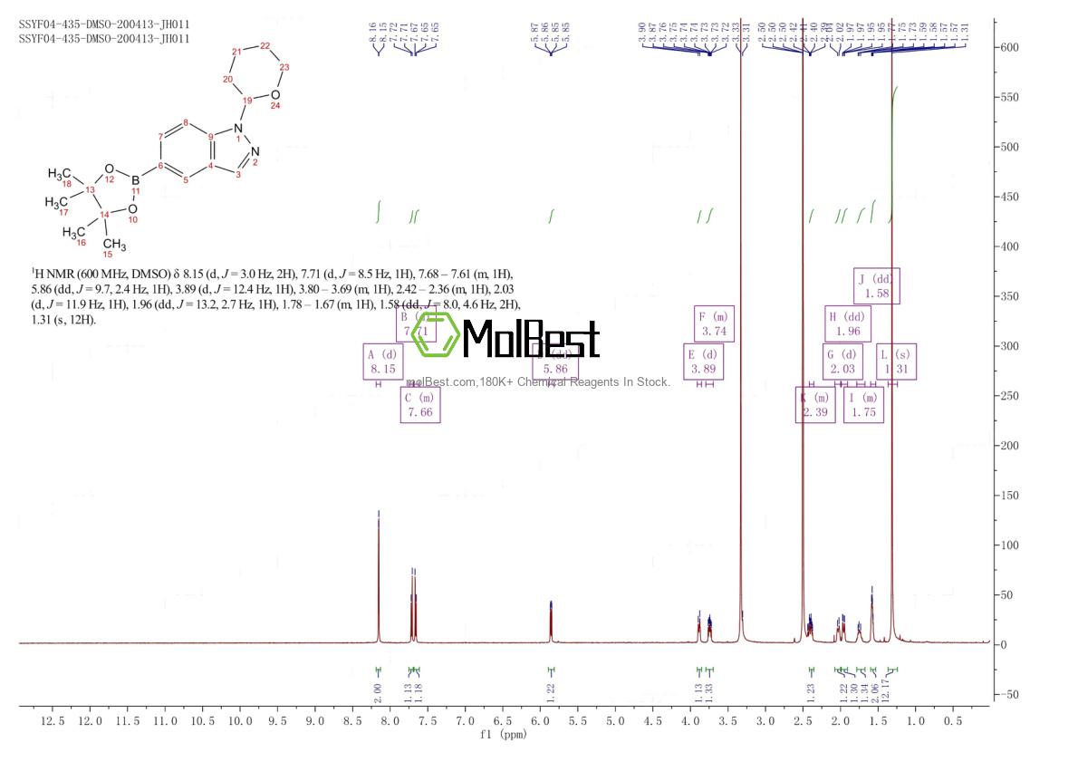 Physical sample testing spectrum (NMR) of 1082525-64-1