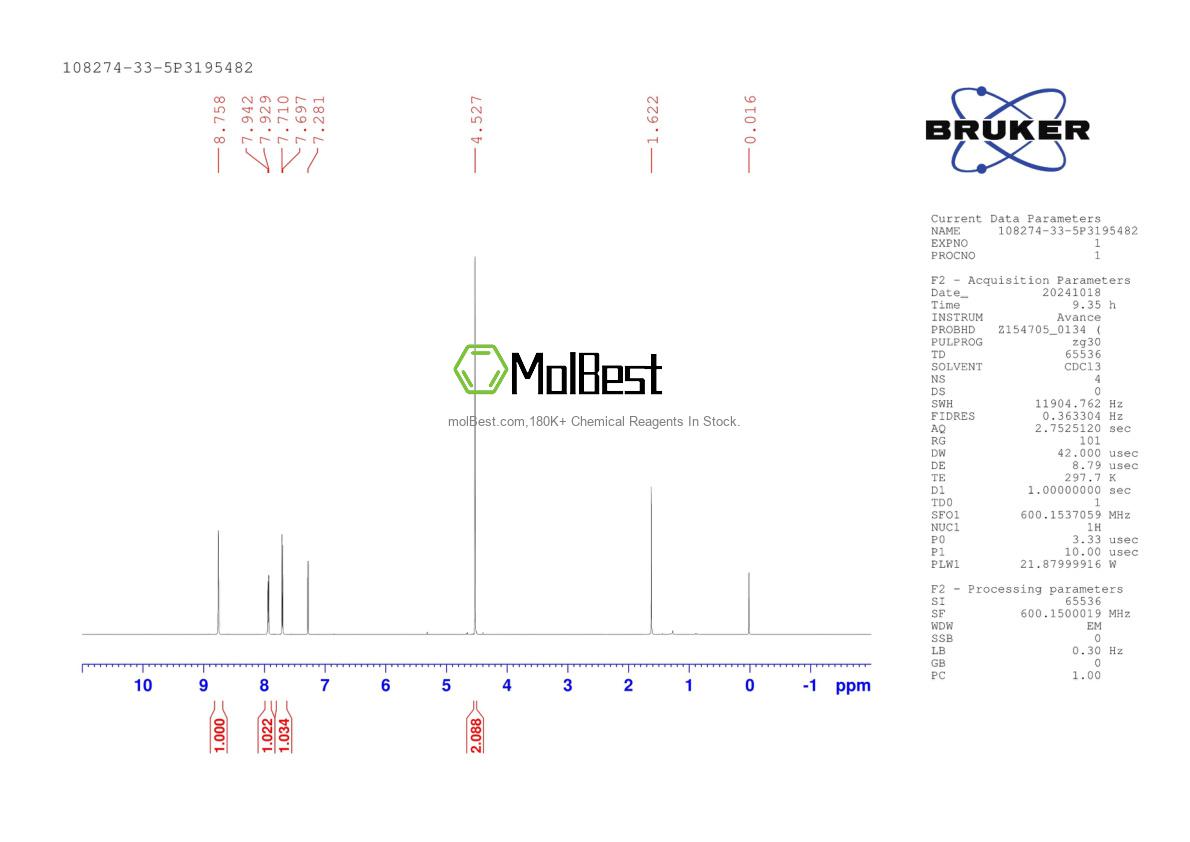 Physical sample testing spectrum (NMR) of 108274-33-5
