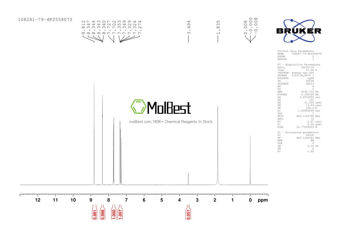 Physical sample testing spectrum (NMR) of 108281-79-4