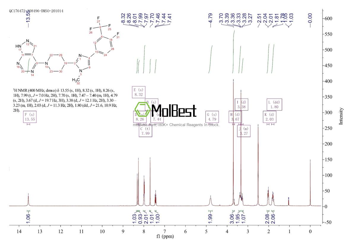 Phổ kiểm tra mẫu thực (NMR) của 1082949-67-4