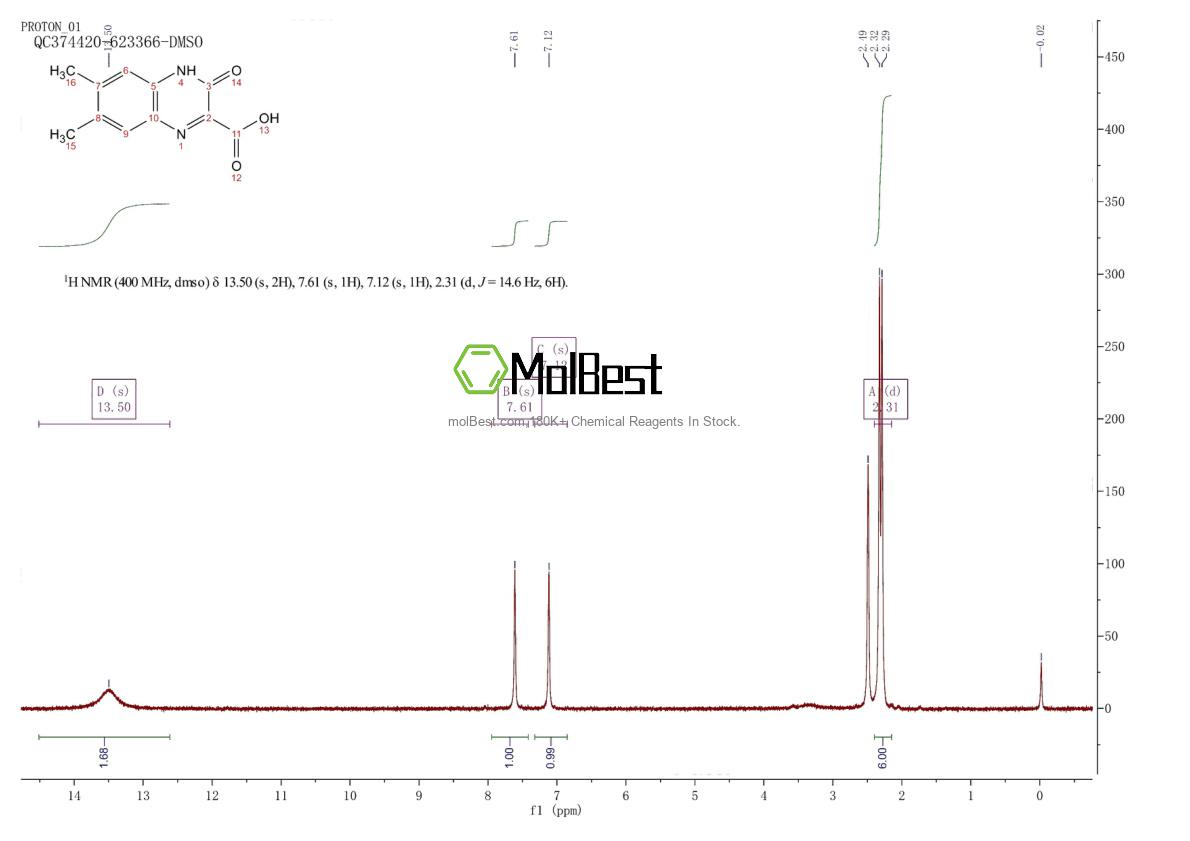 Spektrum pengujian sampel fisik (NMR) 1083-10-9