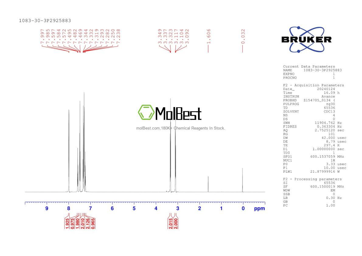 Physical sample testing spectrum (NMR) of 1083-30-3