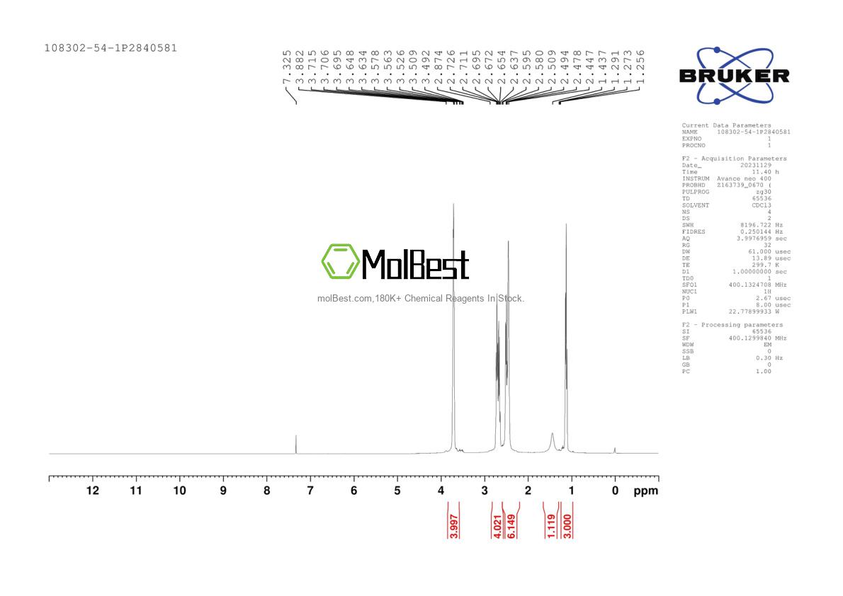 Physical sample testing spectrum (NMR) of 108302-54-1