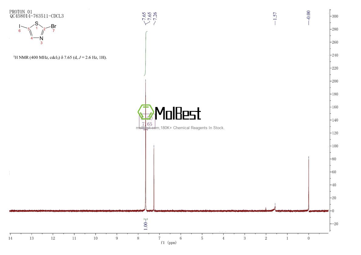 Espectro de teste de amostra física (NMR) de 108306-63-4