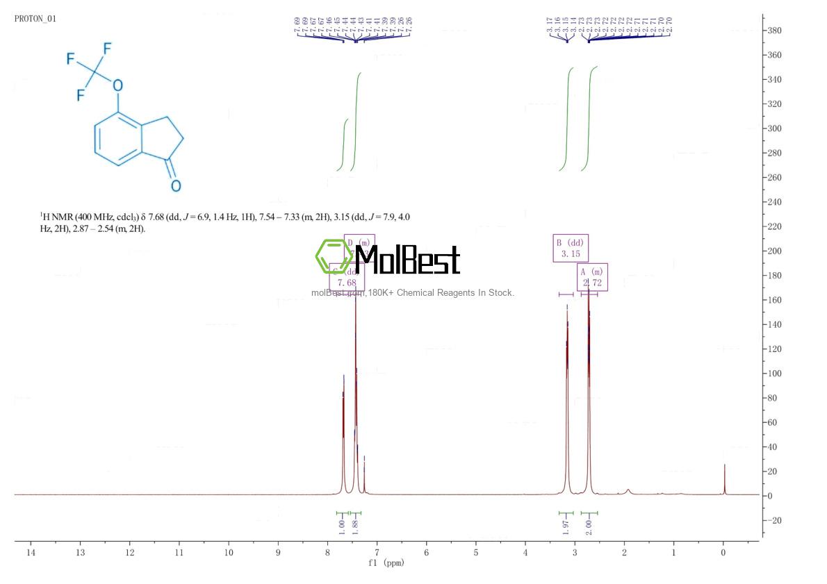 Espectro de teste de amostra física (NMR) de 1083090-91-8