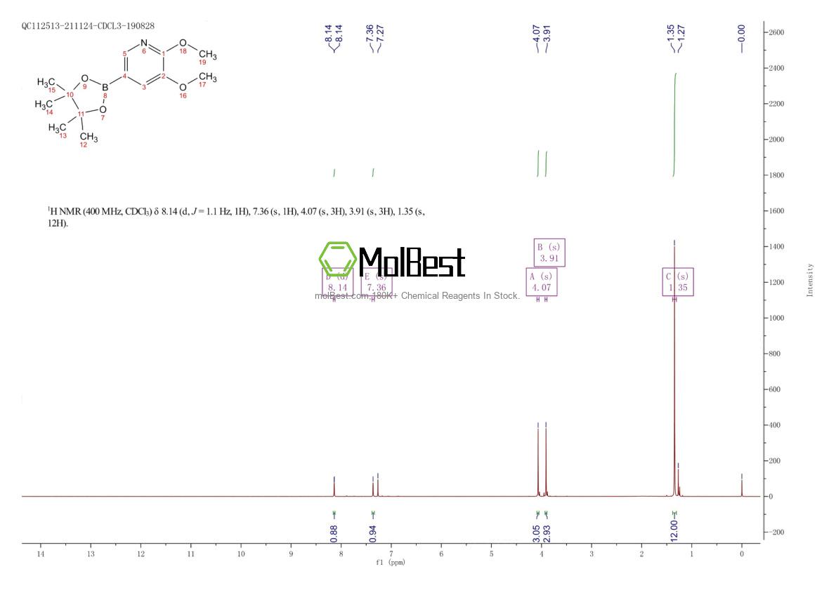 Physical sample testing spectrum (NMR) of 1083168-92-6